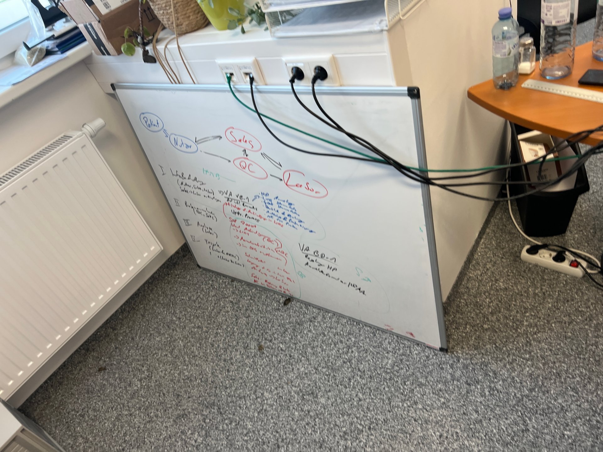 Magnetwand